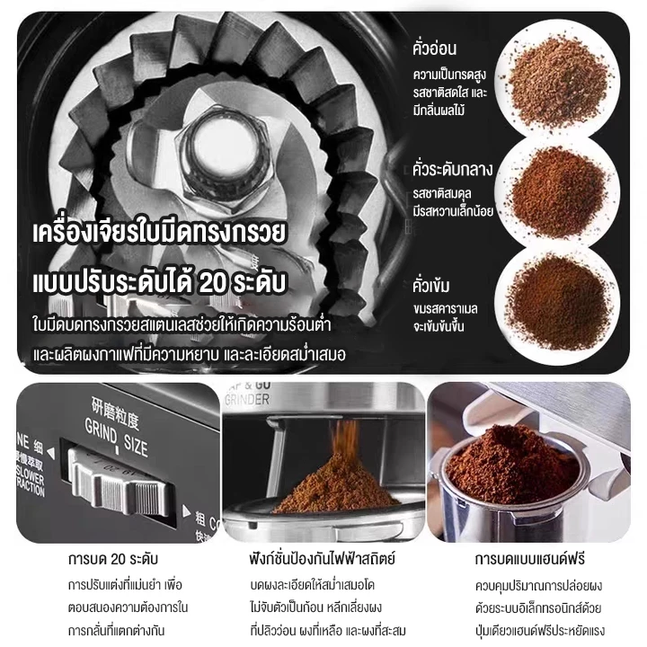 ksrain รับประกัน 1 ปี เครื่องชงกาแฟ เครื่องชงกาแฟแบบบดในเครื่องเดียว 20bar 1800ML เครื่องชงกาแฟสด เครื่องชงกาแฟอัตโนมัติ thumbnail 5