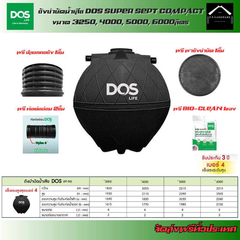 DOS ถังบำบัดน้ำเสีย SUPER SEPT ขนาด 3250, 4000, 5000, 6000ลิตร แถมฟรี! ข้อต่อFlex ปลอกคอถัง ฝาถัง หัวเชื้อจุลินทรีย์