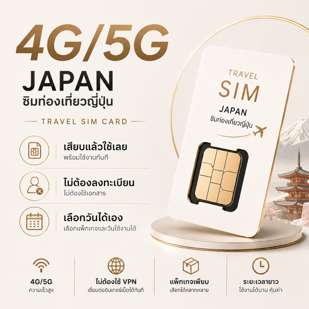 【VELTON】ซิมญี่ปุ่น Japan SIM | SoftBank 4G/5G | 3-15 วัน | เน็ตแรง ใช้งานง่าย | ถึงญี่ปุ่นเสียบแล้วใ
