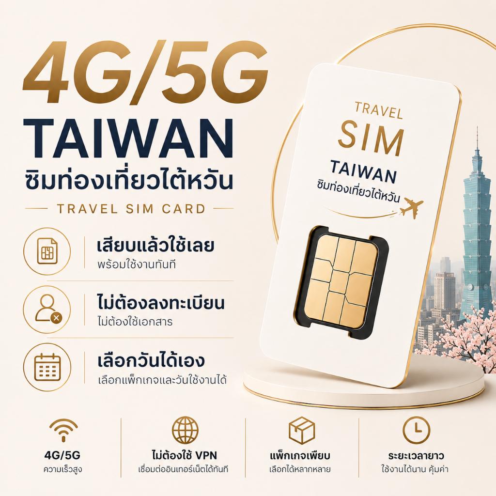 【VELTON】ซิมไต้หวัน Taiwan SIM 4G/5G｜เน็ตแรง ใช้งานง่าย｜ครอบคลุมทั่วไต้หวัน｜ถึงไต้หวันเสียบแล้วใช้ได้