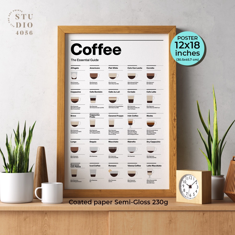 Coffee Guide_2 Poster 12x18 inches Unframed!