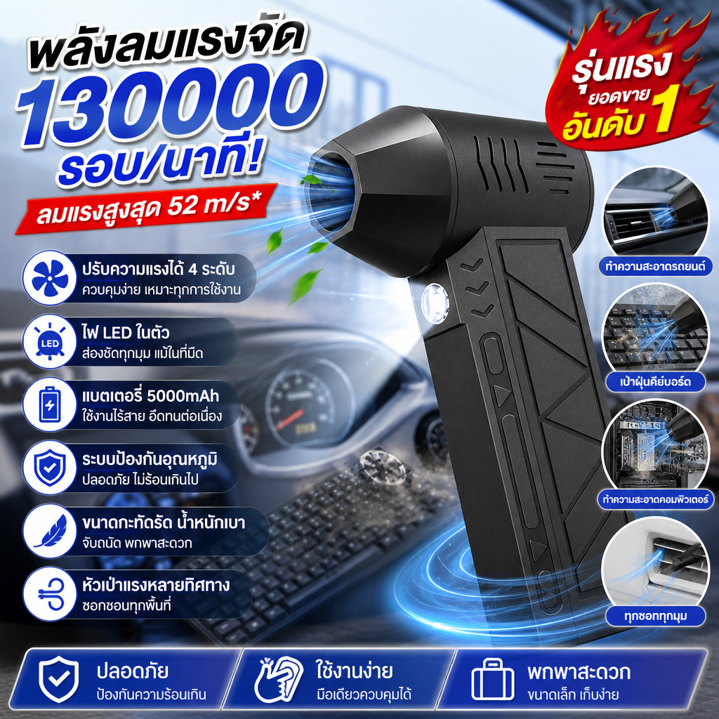 เครื่องเป่าลมไร้สาย 130000RPM แรงลมสูงสุด 52m/s เครื่องเป่าฝุ่น Mini Blower พร้อมไฟ LED 4 ระดับ ปรับแรงลมได้ สำหรับทำควา