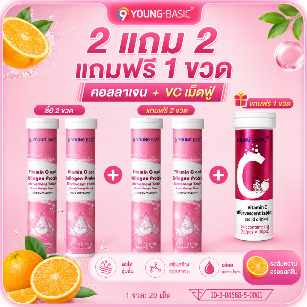 9YOUNG BASIC เม็ดฟู่คอลลาเจน ผสมวิตามินซี ผลิตภัณฑ์เสริมอาหาร ชงดื่มง่าย ซื้อ 2 แถม 2 แถมฟรีอีก 1 ขว