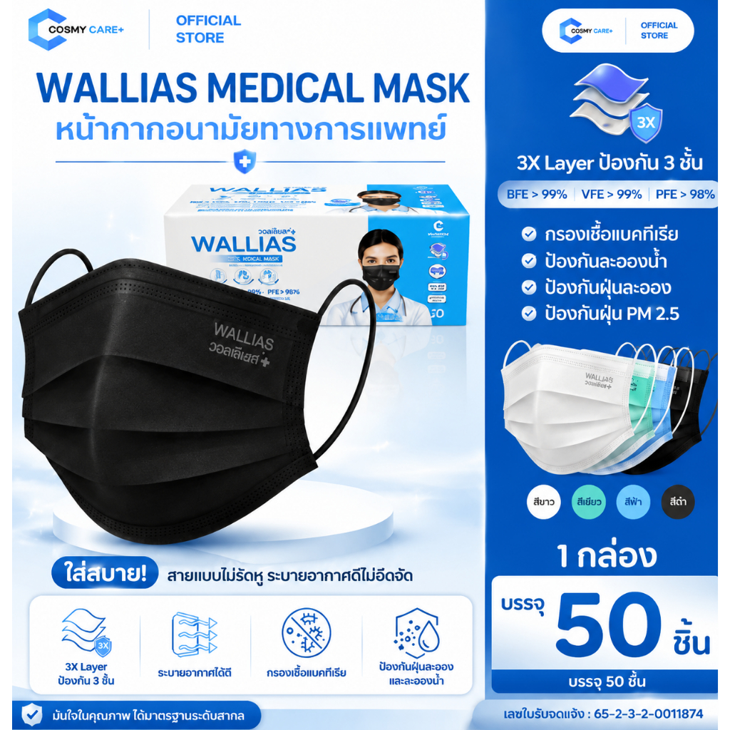 หน้ากากอนามัยทางการแพทย์ ยี่ห้อ วอลลิแอส Walliasหนา 3 ชั้น กรองฝุ่น PM2.5 ได้รับมาตรฐาน BFE ป้องกันอย่างดี คุณภาพสูง