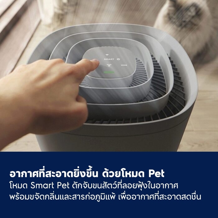 Electrolux เครื่องฟอกอากาศ PetCare รุ่น 500 สำหรับห้องขนาด 56 ตรม. รุ่น EP53-45UGB รูปที่ 2