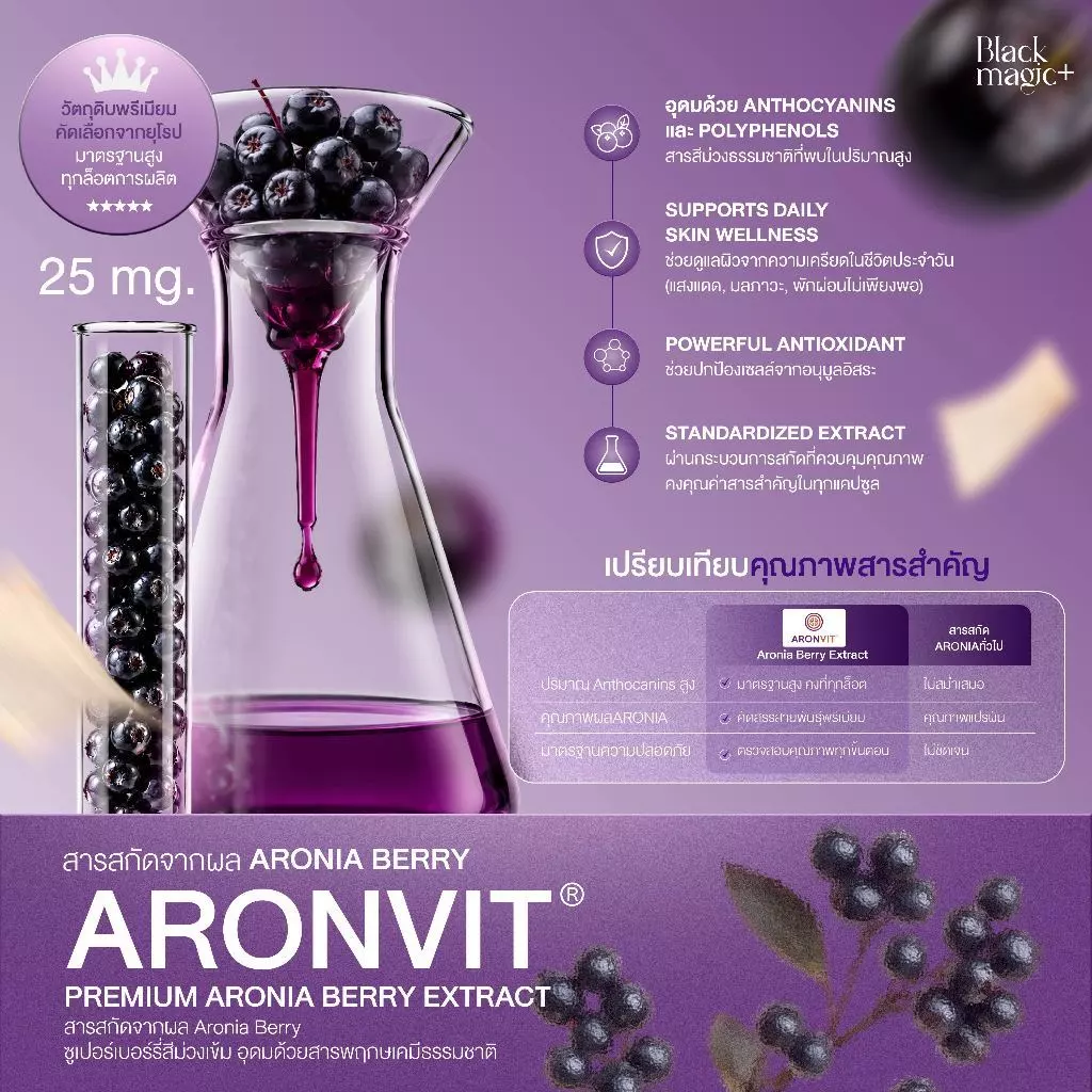 กลูต้าเม็ดดำ [เหมากล่อง] Black Magic 7 Secrets Liposomal Glutathione เปลือกสนประเทศนิวซีแลนด์ Enzogenol [ตะกร้ารอง] thumbnail 8