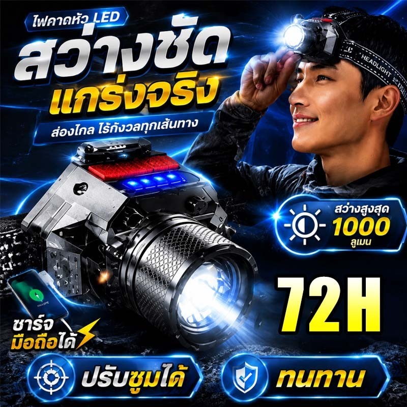 ส่องสว่าง 1000M！ไฟฉายคาดหัว ไฟฉาย หรี่แสงไฟ แสงขาว LED ทนทาน สปอตไลท์