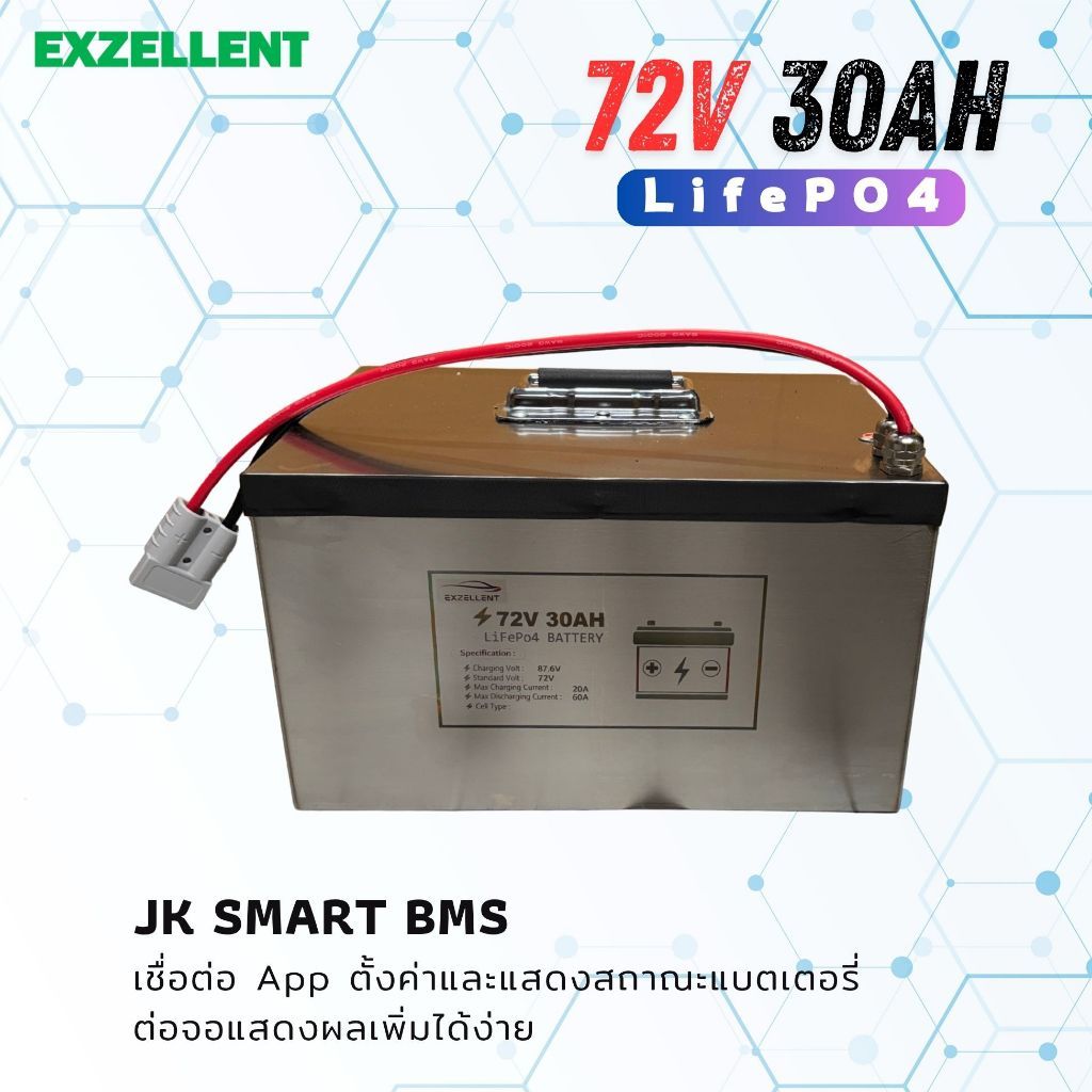 แบตเตอรี่ สำหรับ จักรยานไฟฟ้า รถกอล์ฟไฟฟ้า LiFePO4 72V 30Ah  ปลอดภัยไม่ติดไฟ