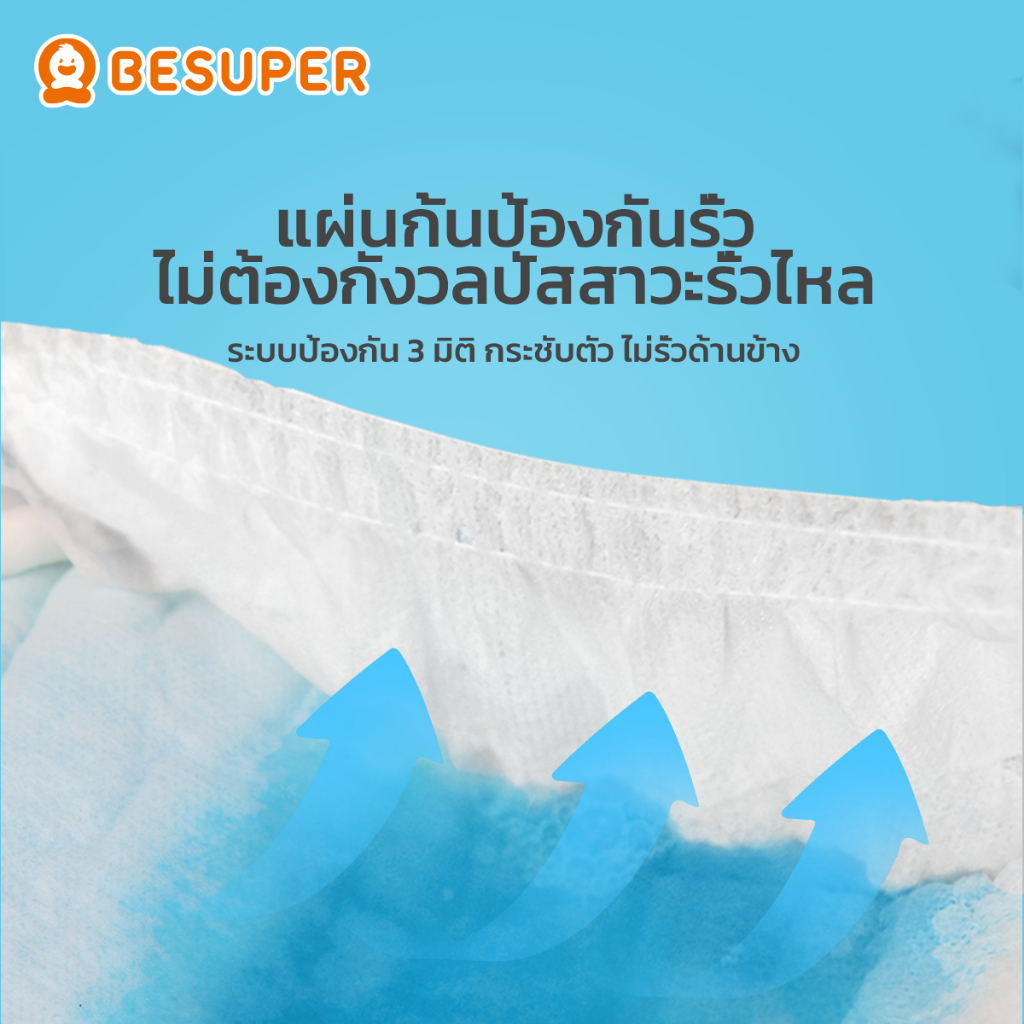 Besuper ผ้าอ้อมเด็ก แห้งสบาย ผิวไม่อับชื้น ซึมซับเร็ว ไม่รั่วซึม สำหรับทุกวัย👶 รูปที่ 4