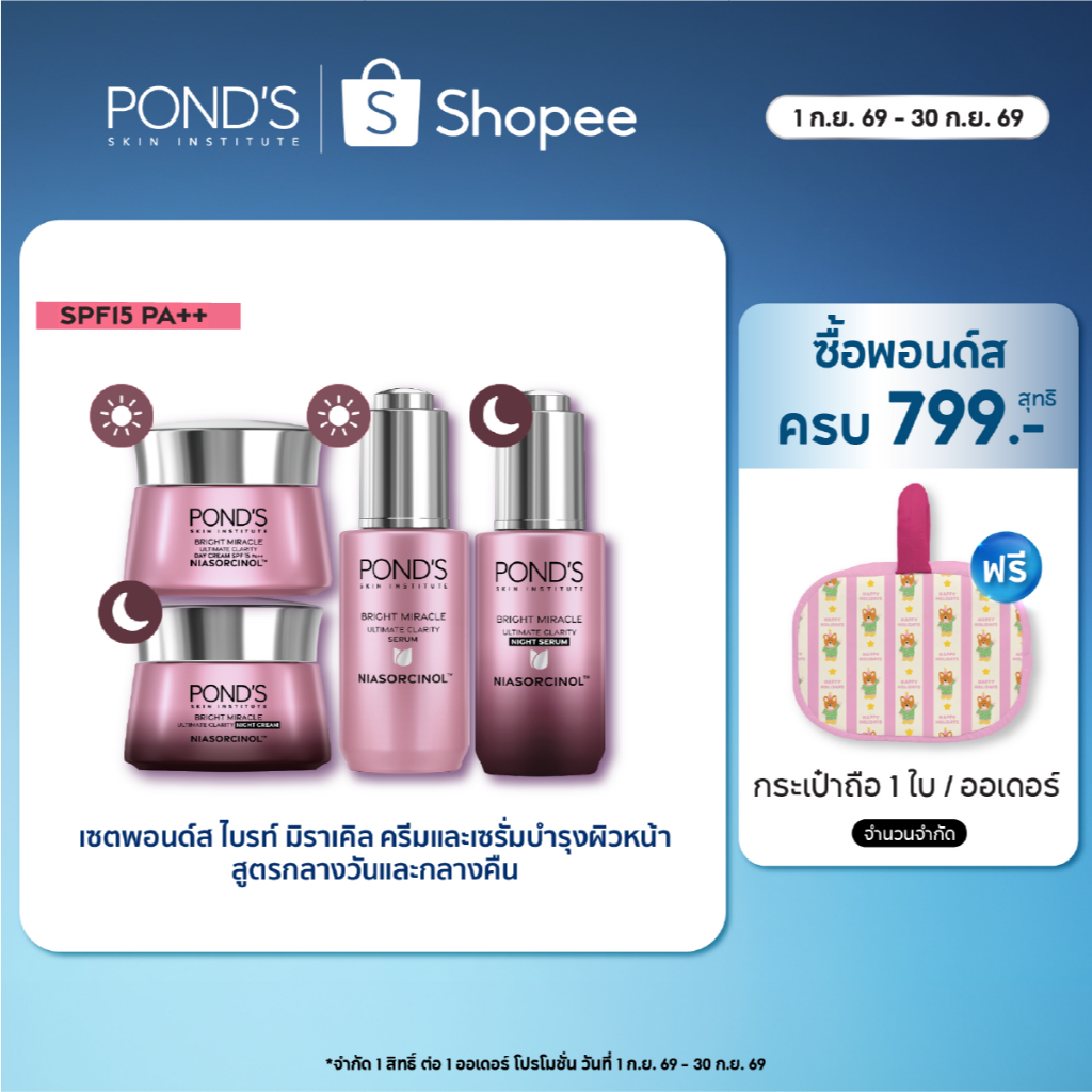พอนด์ส ไบรท์ มิราเคิล เซรั่มและครีมหน้าใส สูตรกลางวัน spf15 และกลางคืน กู้หน้าโทรม ลดรอยดำ อัพผิวใส ไนอาซอร์ซินอล แพ็ค 4