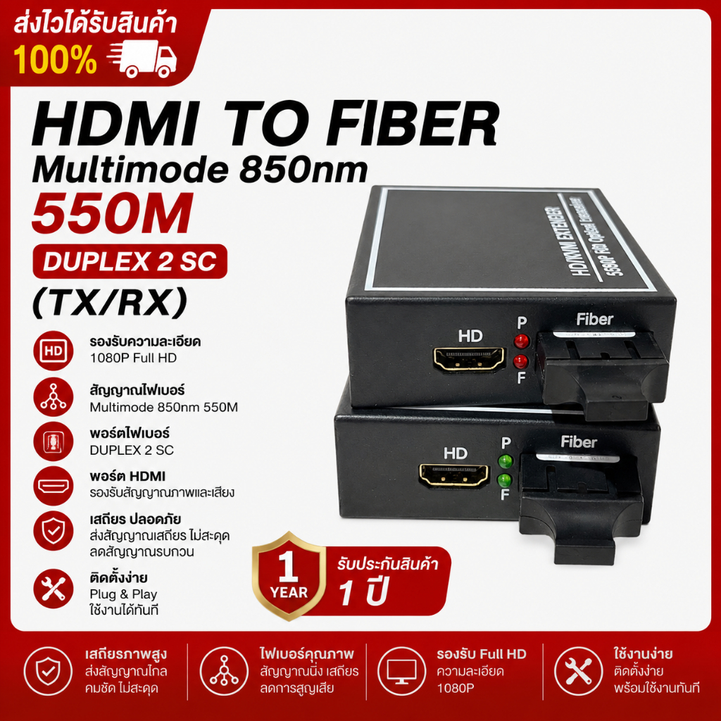 HDMI TO FIBER Multimode 850nm 550M DUPLEX 2 SC (TX/RX)