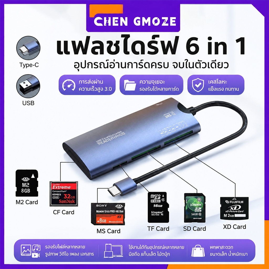 CHEN GMOZE การ์ดรีดเดอร์ 6 In 1 Type‑C USB3.0 OTG รองรับ SD TF XD CF M2 MS สำหรับมือถือ โน้ตบุ๊ก คอมพิวเตอร์