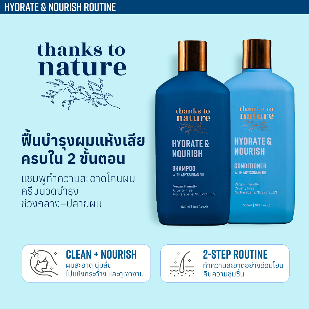 เซ็ตแชมพูและครีมนวดฟื้นบำรุงผมแห้งเสีย Thanks to Nature Hydrate & Nourish สำหรับผมแห้ง 500 ml x 2