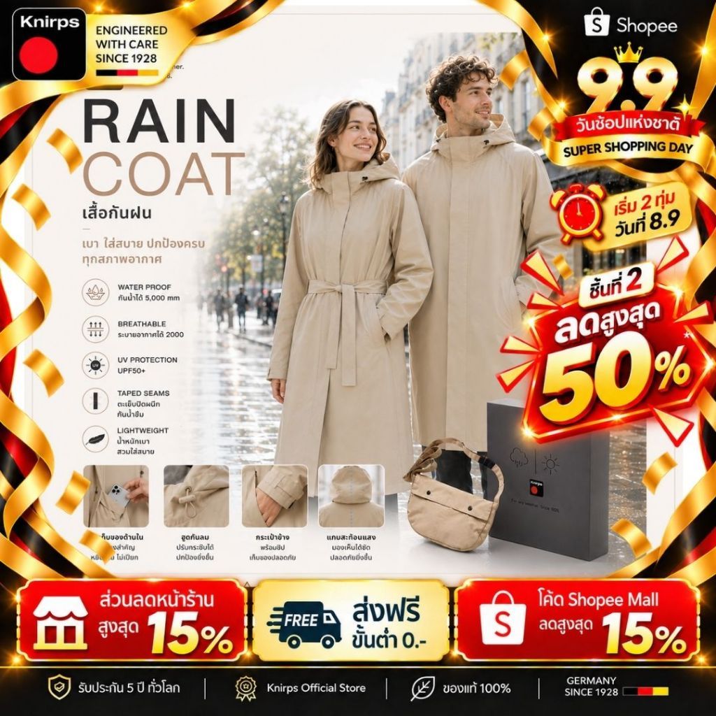 Knirps RainCoat™ เสื้อกันฝน Polyester100% UPF50 + high Breathable