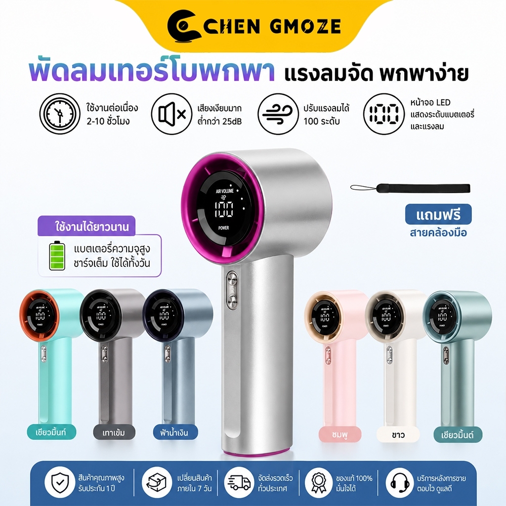 CHEN GMOZE【COD】GFS001 พัดลมพกพา พัดลมมือถือ ความเร็วสูง ทํางานเงียบ ปรับความเร็วได้ USB พัดลมมือถือ