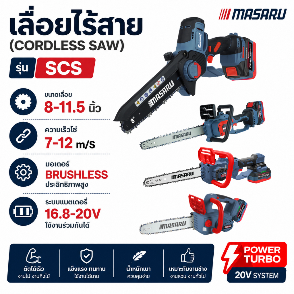 MASARU เลื่อยไฟฟ้าไร้สาย 8 นิ้ว 11.5 นิ้ว เลื่อยตัดไม้แบตเตอรี่ ตัดไม้ เลื่อยโซ่ไร้สาย