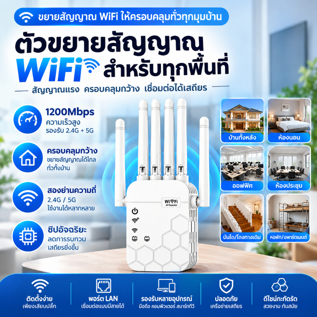 ตัวขยายสัญญาณ WiFi 5G/2.4GHz 1200Mbps WiFi Repeater ขยายสัญญาณครอบคลุมทั่วบ้าน เพิ่มระยะสัญญาณ รองรับ 2.4G/5G
