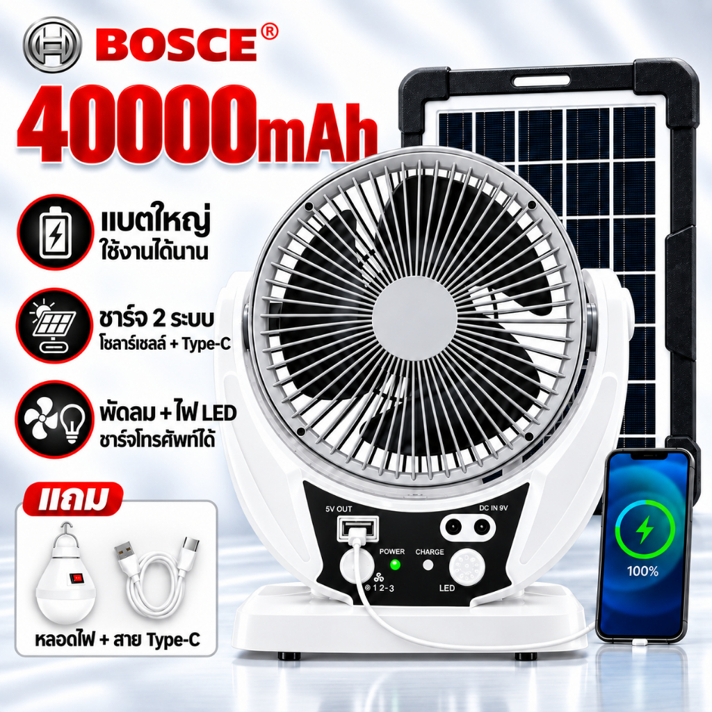 【รับประกัน30ป】พัดลมโซล่าเซลล์ Solar fan 6นิ้ว ไฟ LED 2 ดวง เสียงเงียบ ปรับแรงลมได้  ทนทาน พัดลม ใช้งานอเนกประสงค์