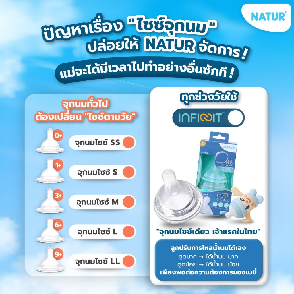 NATUR حلمات Infinit واسعة الفوهة (قطعتان) — صورة 2