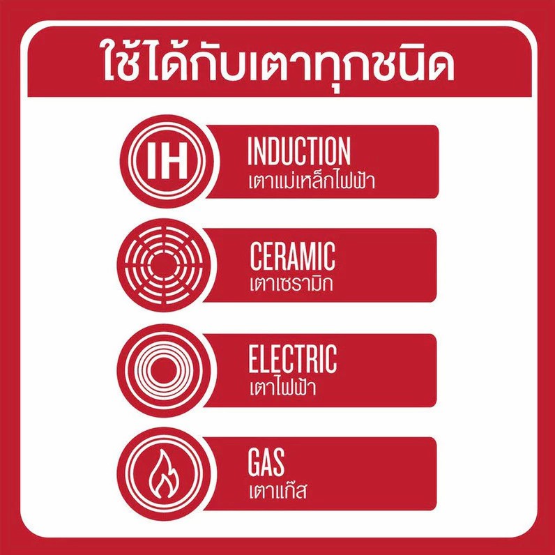 Tefal หม้ออัดแรงดัน ความจุ 6 ลิตร รุ่น Secure Trendy CW-P2580702 หม้อตุ๋นด่วน - รายละเอียดสินค้า 1