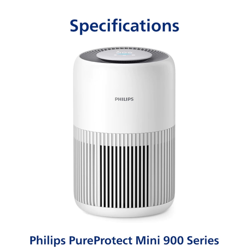 AC0920/10 Philips เครื่องฟอกอากาศ Air Purifier สำหรับห้องไม่เกิน 65 ตรม. CADR 250 ลบ.ม./ชม. รับประกัน 2ปี ทั่วโลก - รายละเอียดสินค้า 8