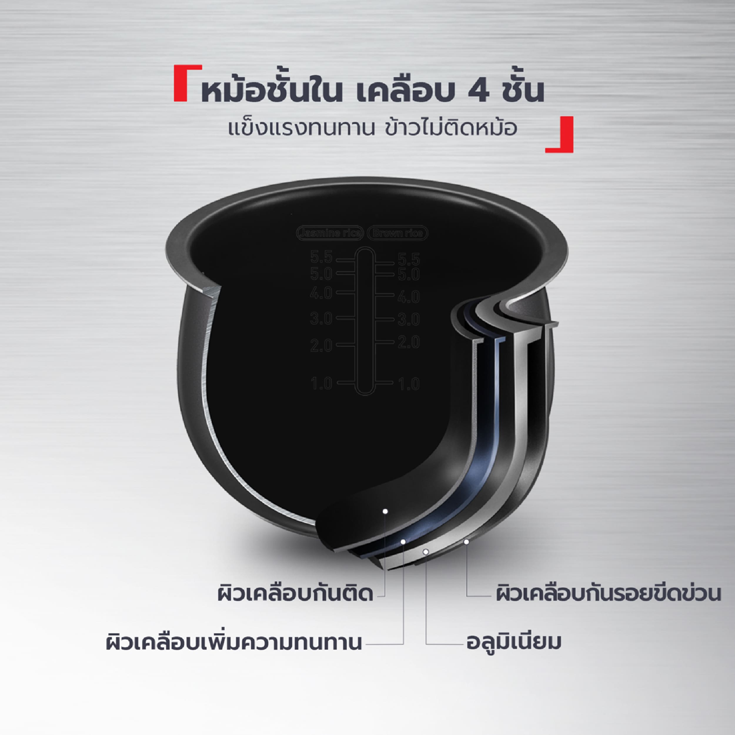 Tefal หม้อหุงข้าว EASY RICE COMPACT RICE COOKER รุ่น RK730166 ความจุ 1 ลิตร กำลังไฟ 600 วัตต์ - รายละเอียดสินค้า 2