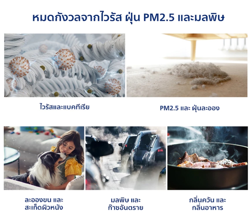 AC0920/10 Philips เครื่องฟอกอากาศ Air Purifier สำหรับห้องไม่เกิน 65 ตรม. CADR 250 ลบ.ม./ชม. รับประกัน 2ปี ทั่วโลก - รายละเอียดสินค้า 5