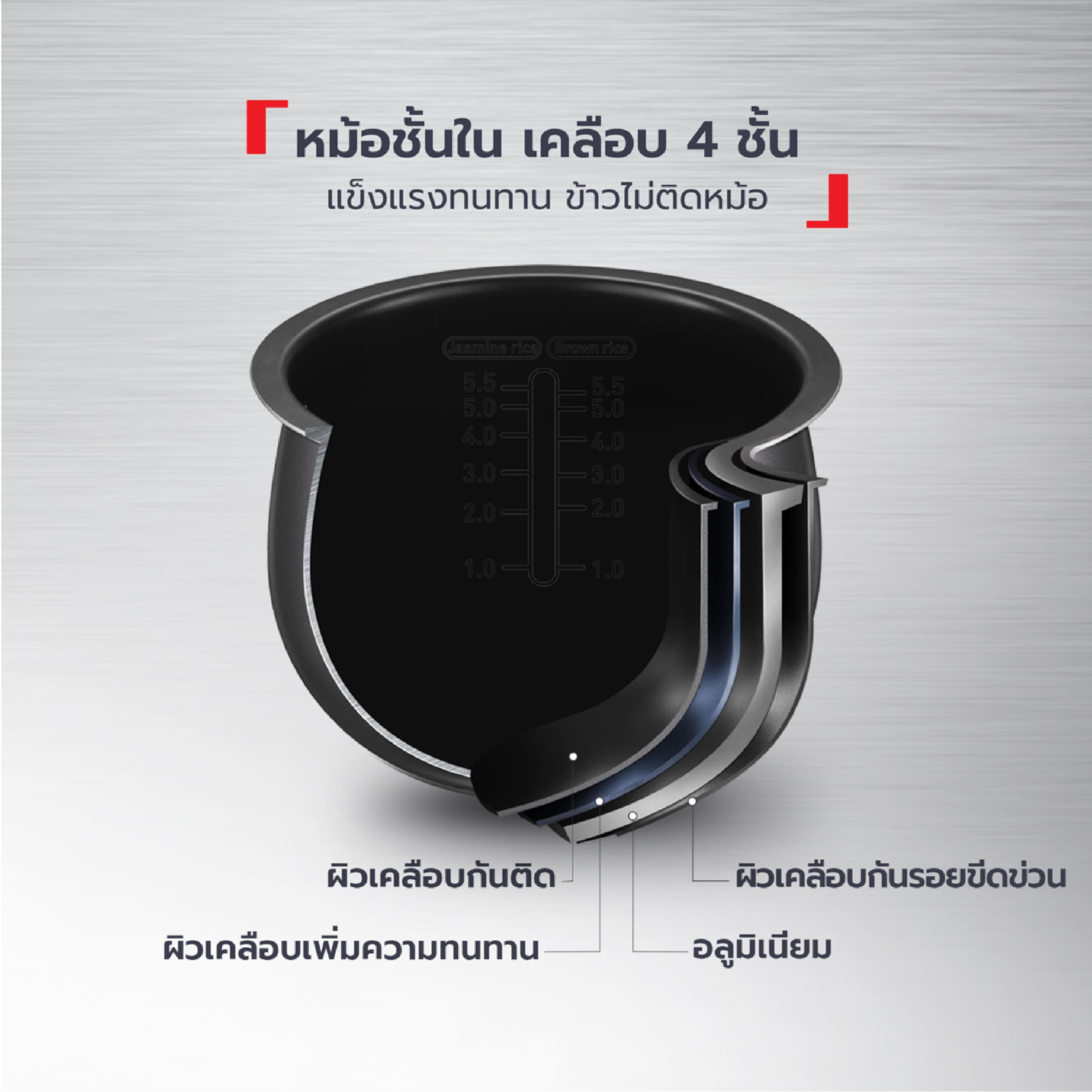 Tefal หม้อหุงข้าวไฟฟ้า 1.8 ลิตร รุ่น RK732166 | 8 โปรแกรมอัตโนมัติ กำลังไฟ 750 วัตต์ - รายละเอียดสินค้า 2