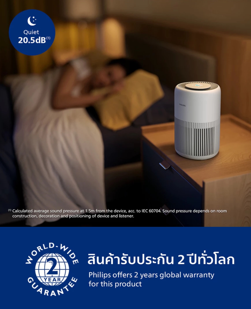 AC0920/10 Philips เครื่องฟอกอากาศ Air Purifier สำหรับห้องไม่เกิน 65 ตรม. CADR 250 ลบ.ม./ชม. รับประกัน 2ปี ทั่วโลก - รายละเอียดสินค้า 7