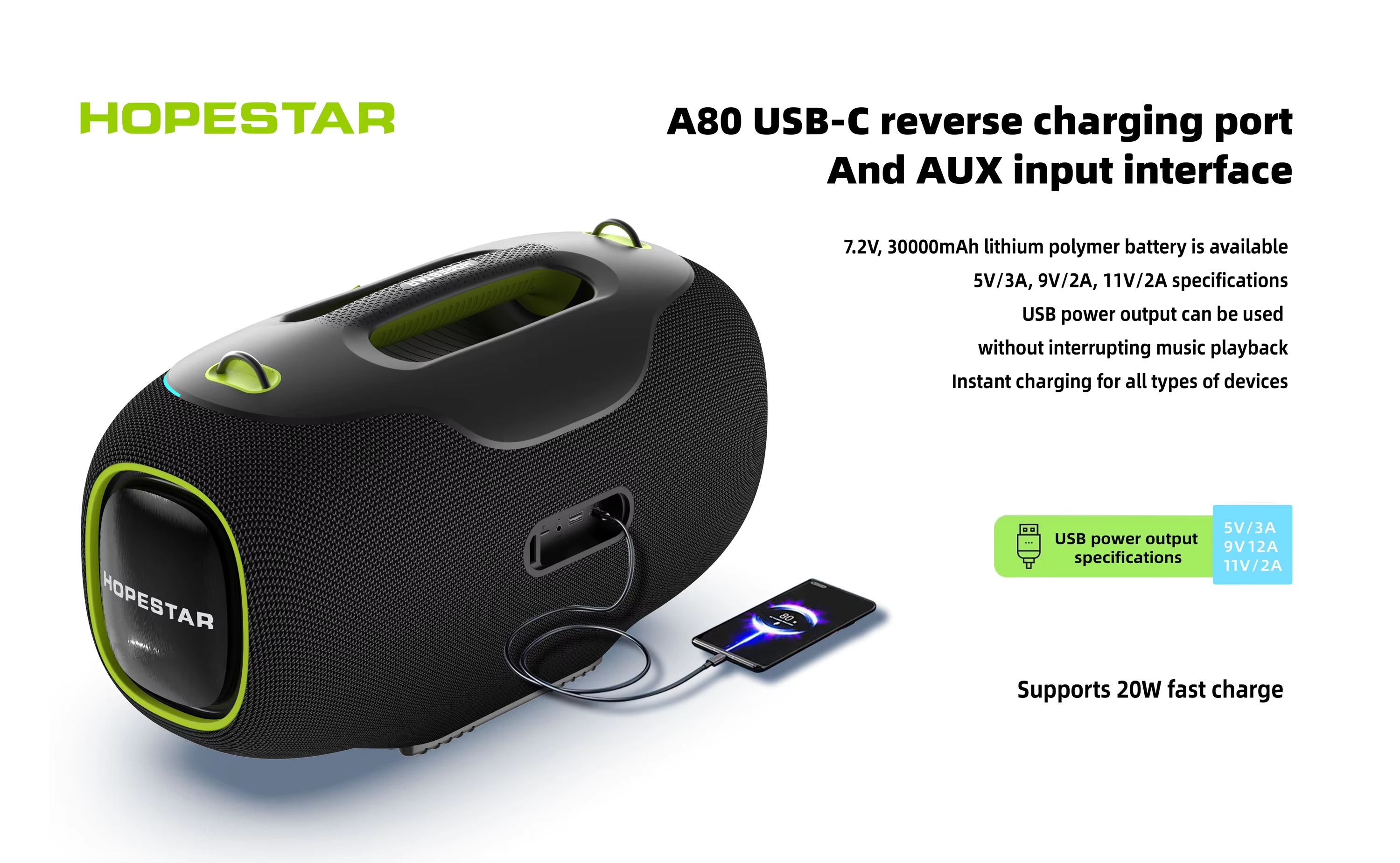 HOPESTAR A80 ลำโพงบลูทูธ 350W |ไมค์ลอย 1ตัว | กันน้ำ IPX6 | ปรับเบส 3 โหมด ของแท้ประกันศูนย์ไทย 1ปี - รายละเอียดสินค้า 8