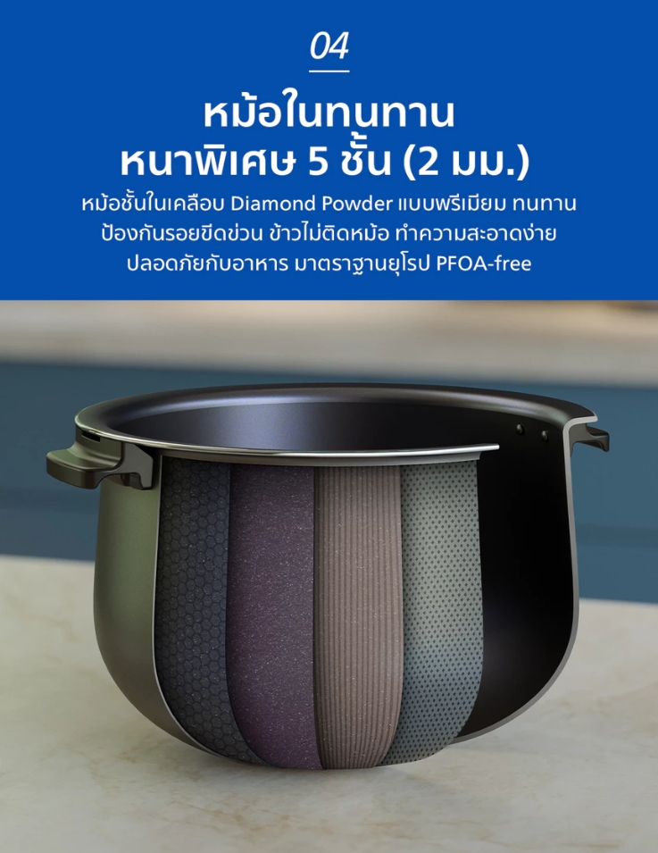 Philips หม้อหุงข้าว 1.8 ลิตร รุ่น HD3212/32 – 3 ฟังก์ชัน หุง/นึ่ง/อุ่น | ประกันทั่วโลก 2 ปี - รายละเอียดสินค้า 7