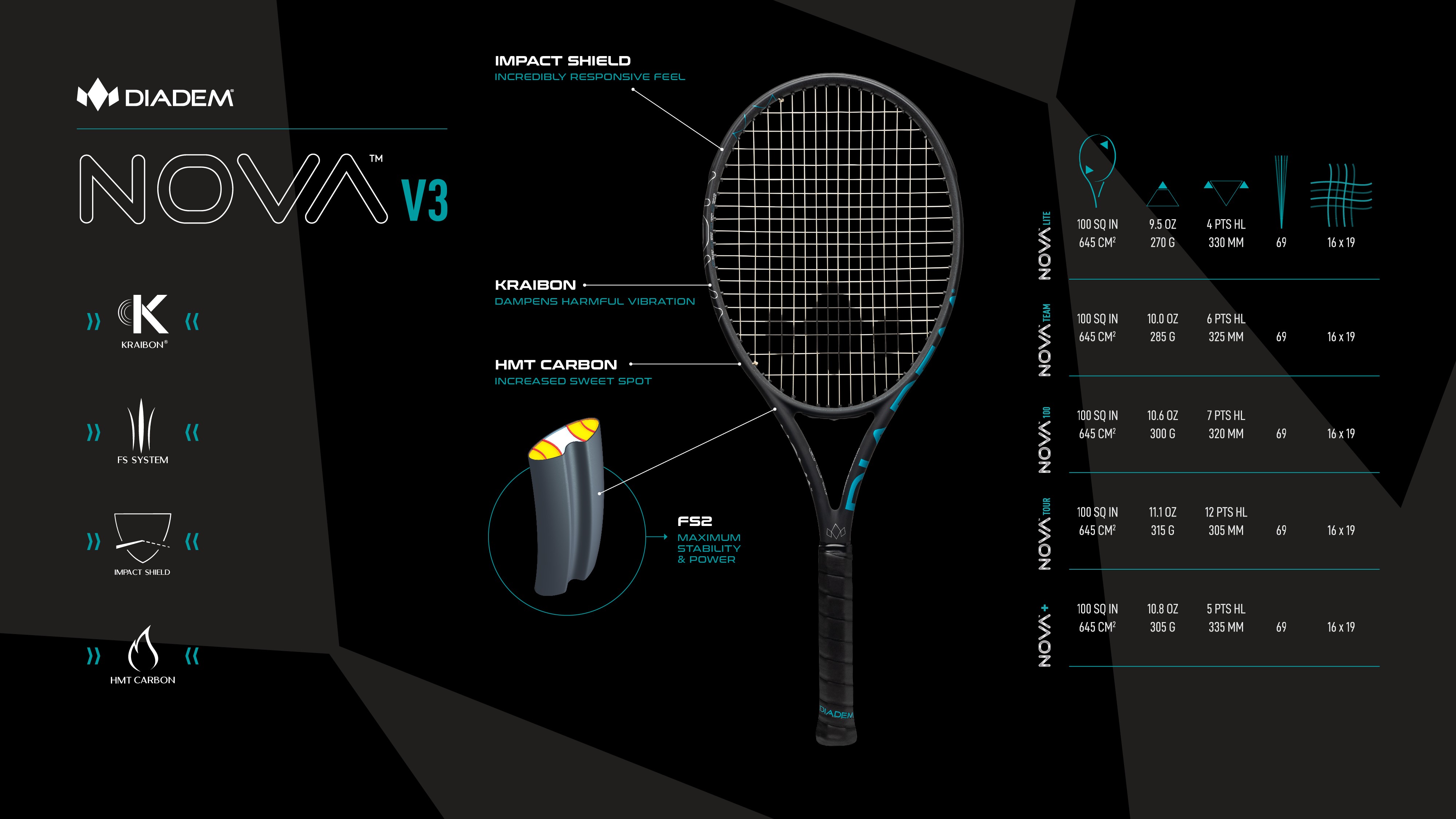 ไม้เทนนิส Diadem Nova V3 Tour