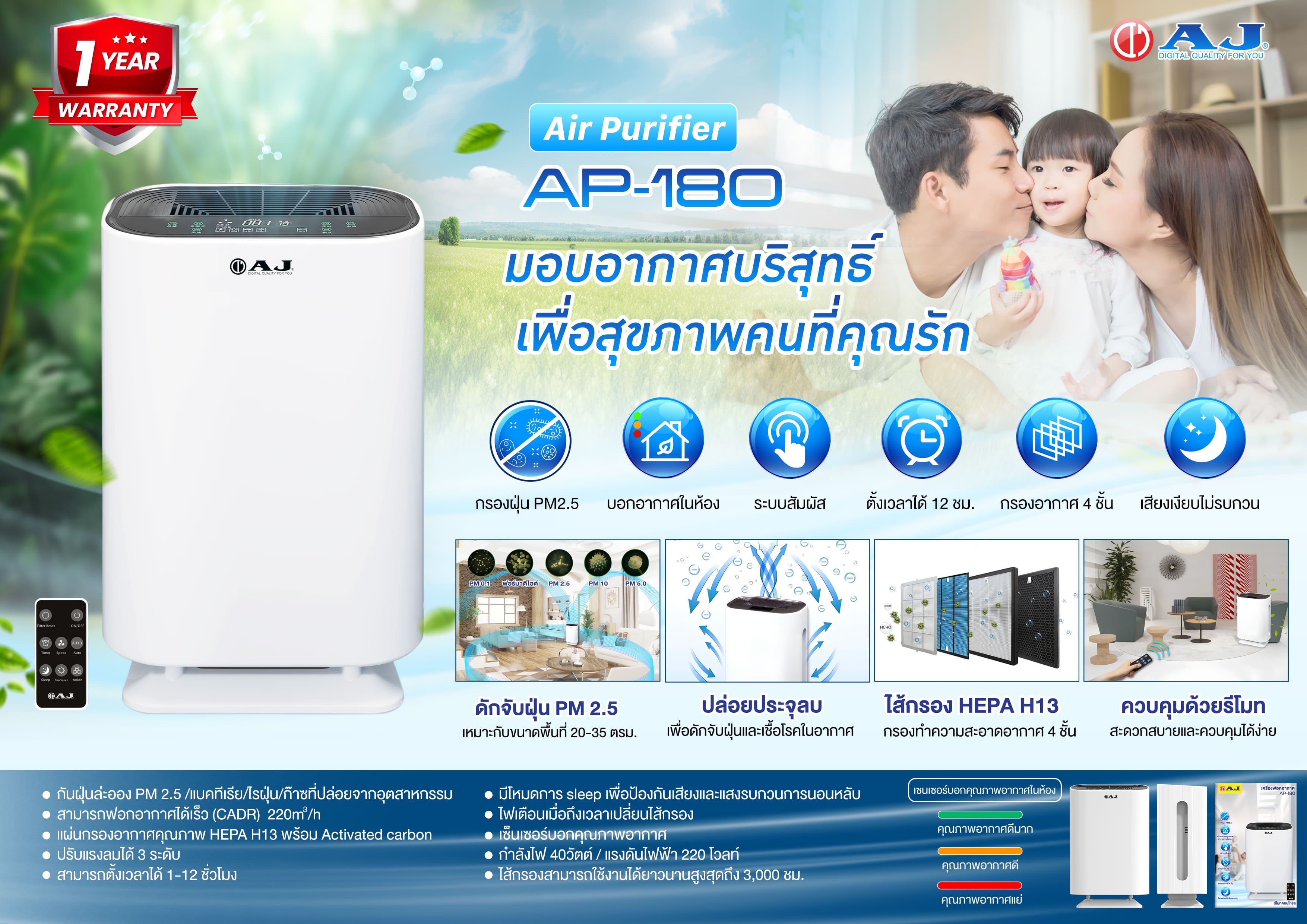 AJ เครื่องฟอกอากาศ รุ่น AP-180 กรองฝุ่น PM2.5 ขนาด 20-35ตร.ม. CADR 220 m3/h ไส้กรอง HEPA13 - รายละเอียดสินค้า 66