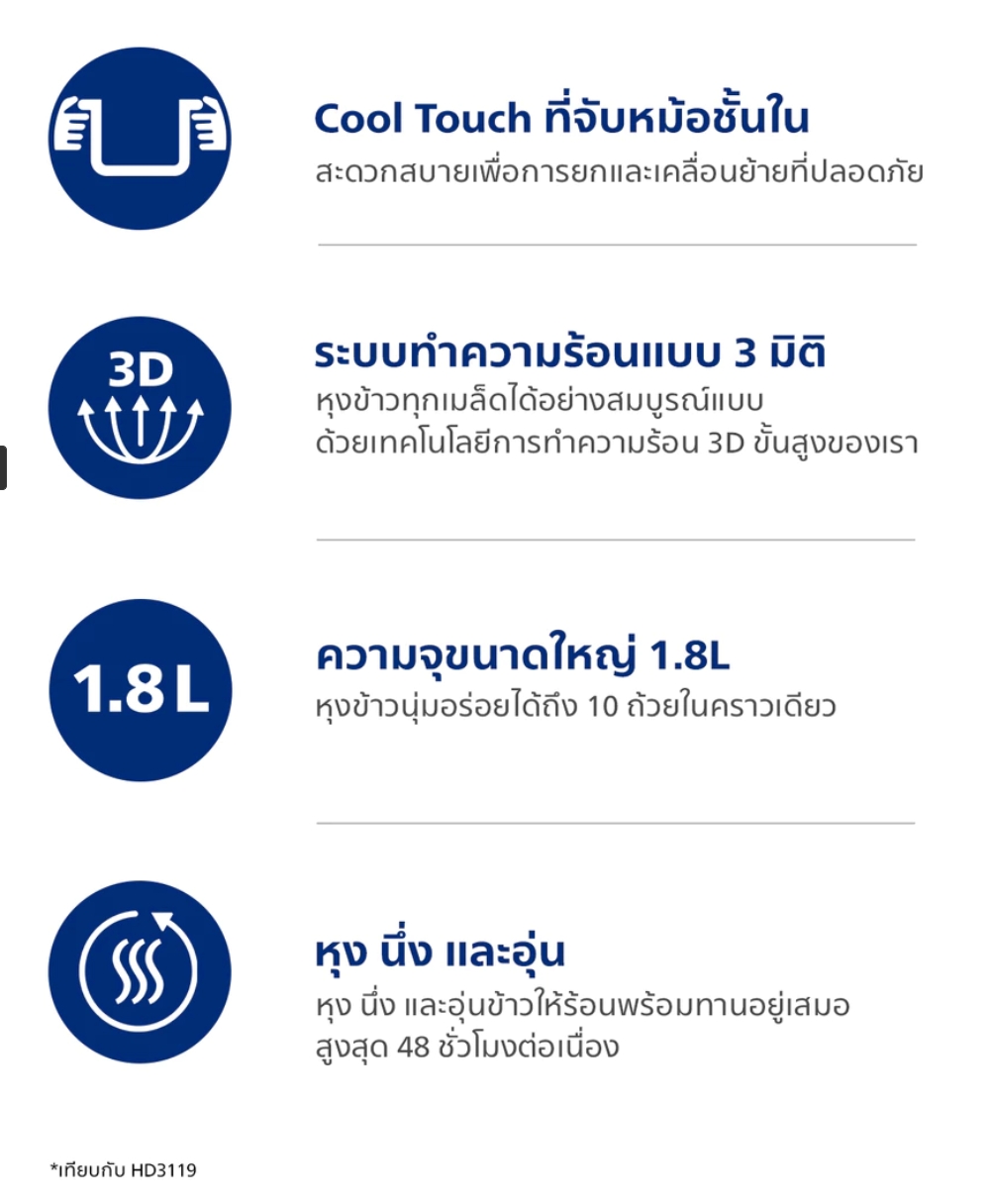 Philips หม้อหุงข้าว 1.8 ลิตร รุ่น HD3212/32 – 3 ฟังก์ชัน หุง/นึ่ง/อุ่น | ประกันทั่วโลก 2 ปี - รายละเอียดสินค้า 3