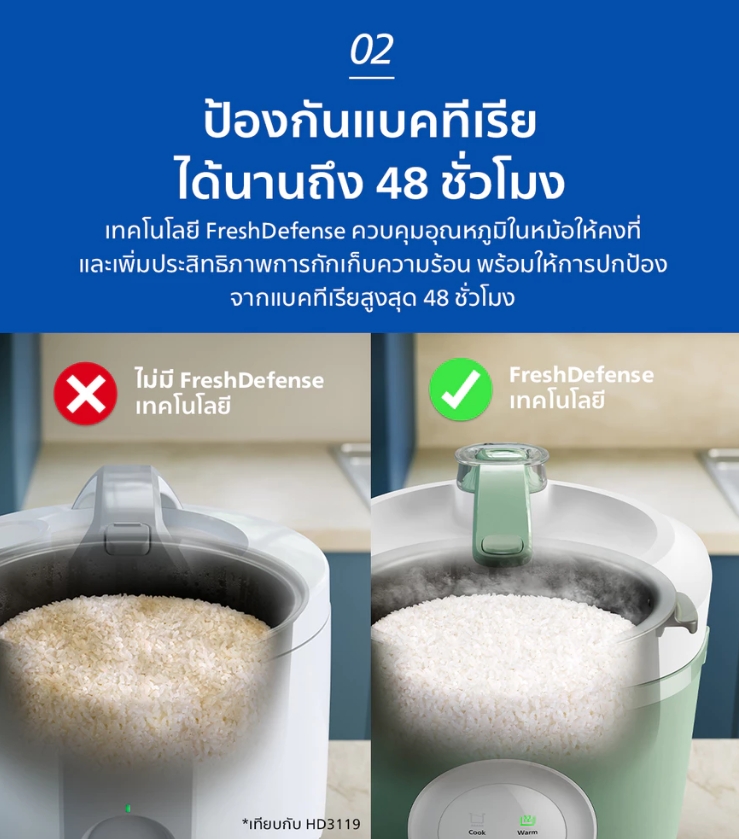 Philips หม้อหุงข้าว 1.8 ลิตร รุ่น HD3212/32 – 3 ฟังก์ชัน หุง/นึ่ง/อุ่น | ประกันทั่วโลก 2 ปี - รายละเอียดสินค้า 5
