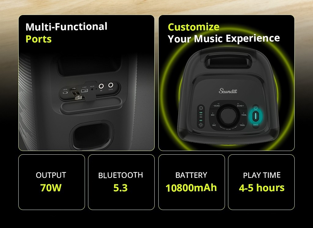 Soundit S30MAX ลำโพง PartyBox 70W เบสหนัก | ไฟ RGB | ไมค์ไร้สายชาร์จได้ ประกันศูนย์ไทย 1ปี - รายละเอียดสินค้า 1