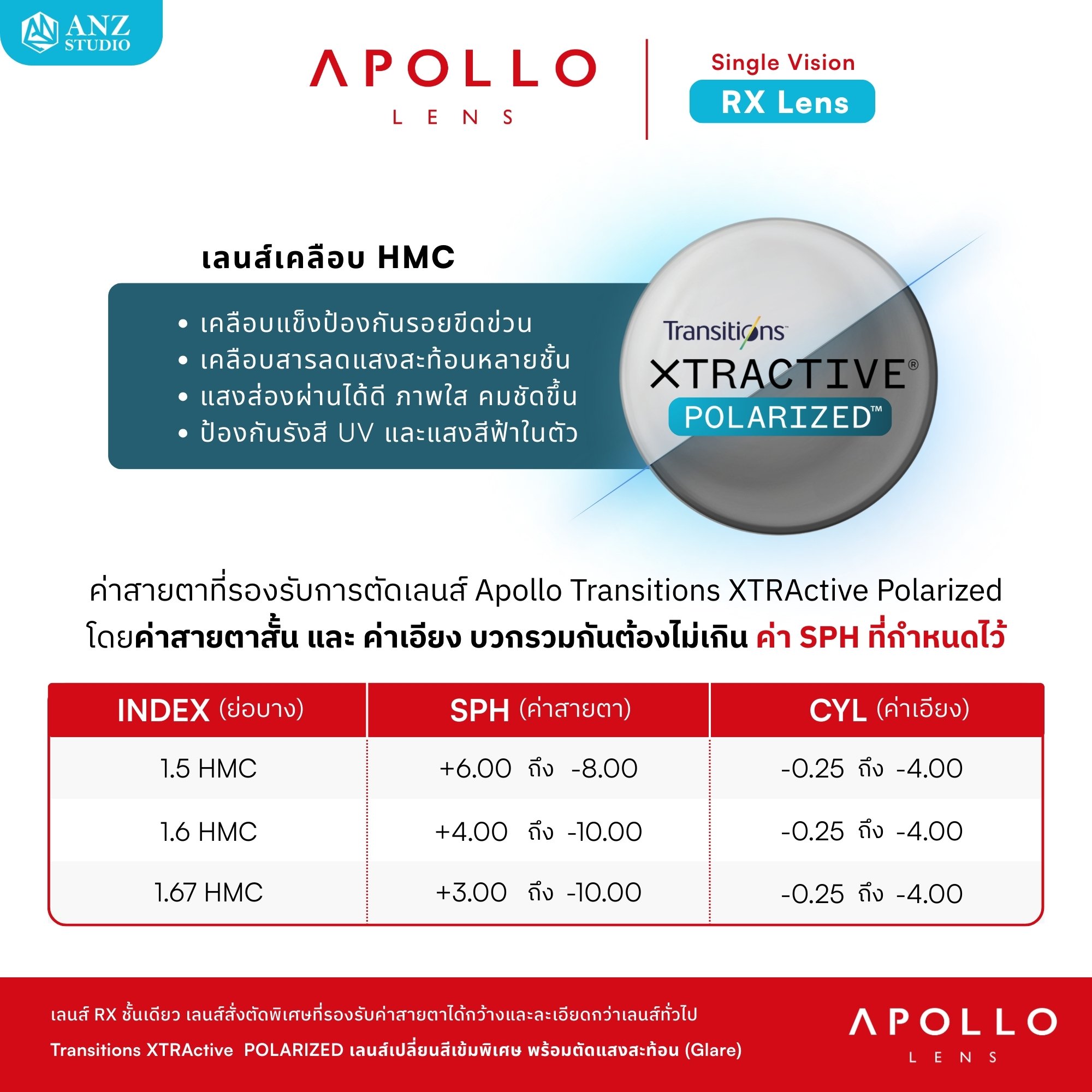 th 11134208 81ztc