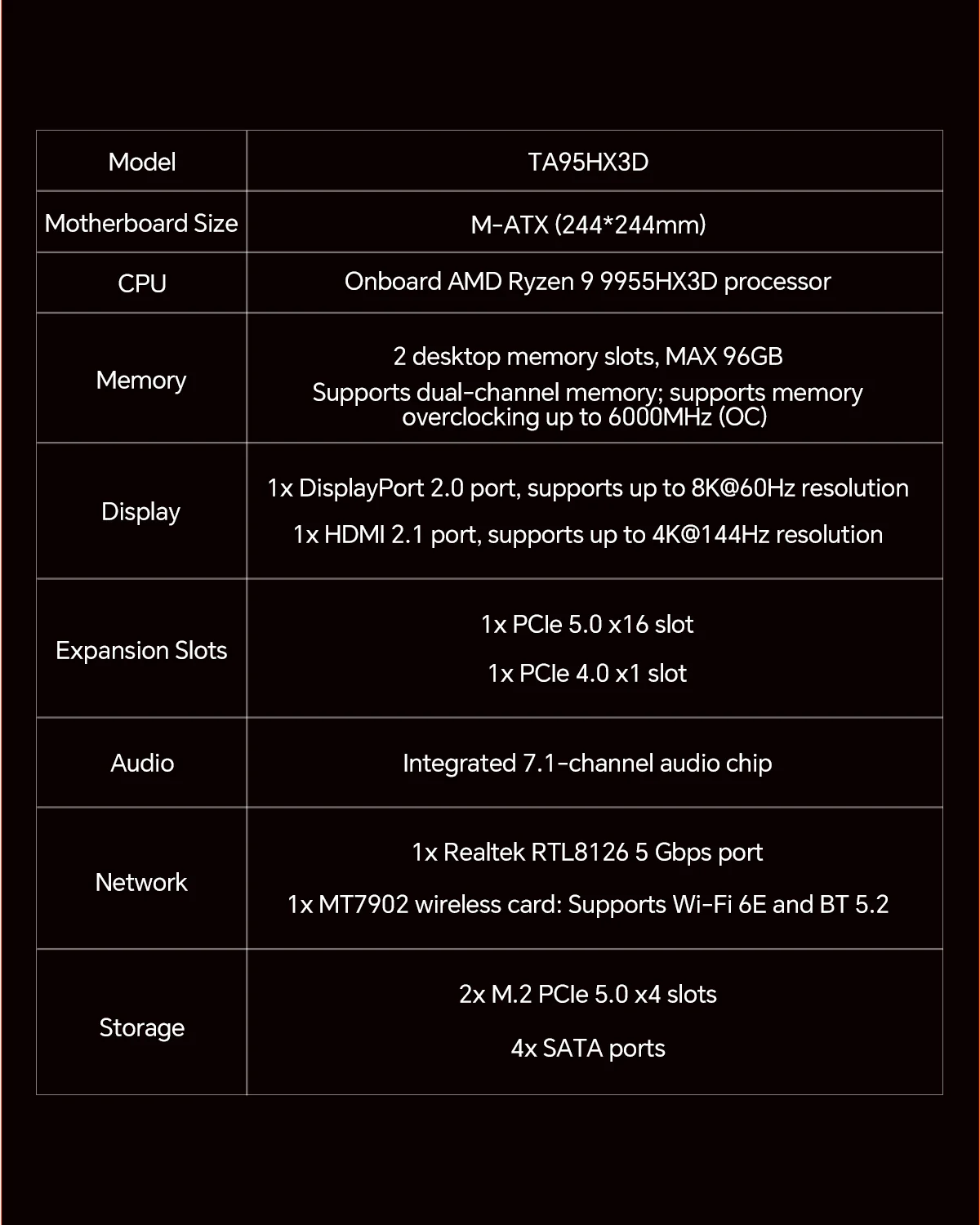 Th 11134208 81zte Mkpmr481fu9v8a