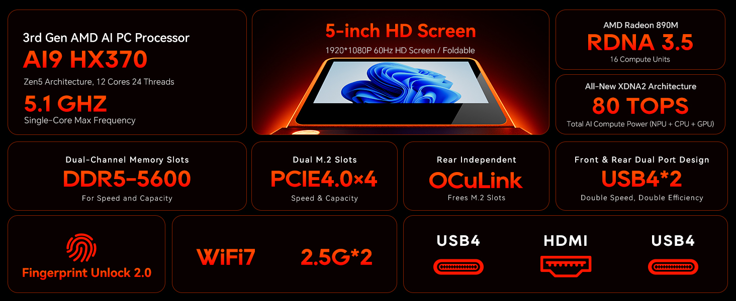 Th 11134208 81zte Ml073zcy1e6fbb
