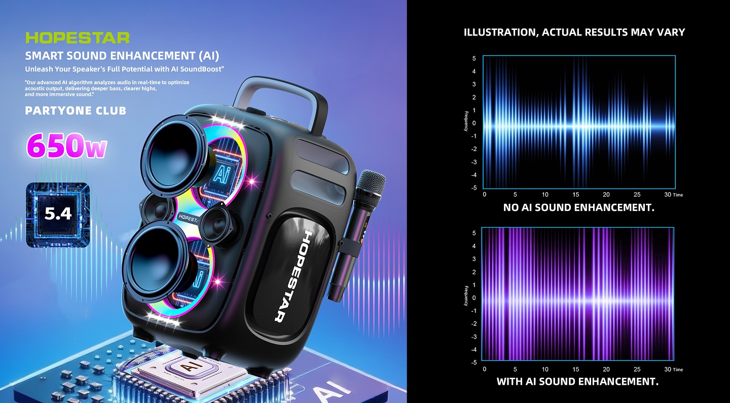 [ผ่อน0%]HOPESTAR PARTYONE CLUB ลำโพงบลูทูธ 650W ไมค์คู่ไร้สาย เบสหนัก AI SoundBoost ประกันศูนย์ 1ปี - รายละเอียดสินค้า 11