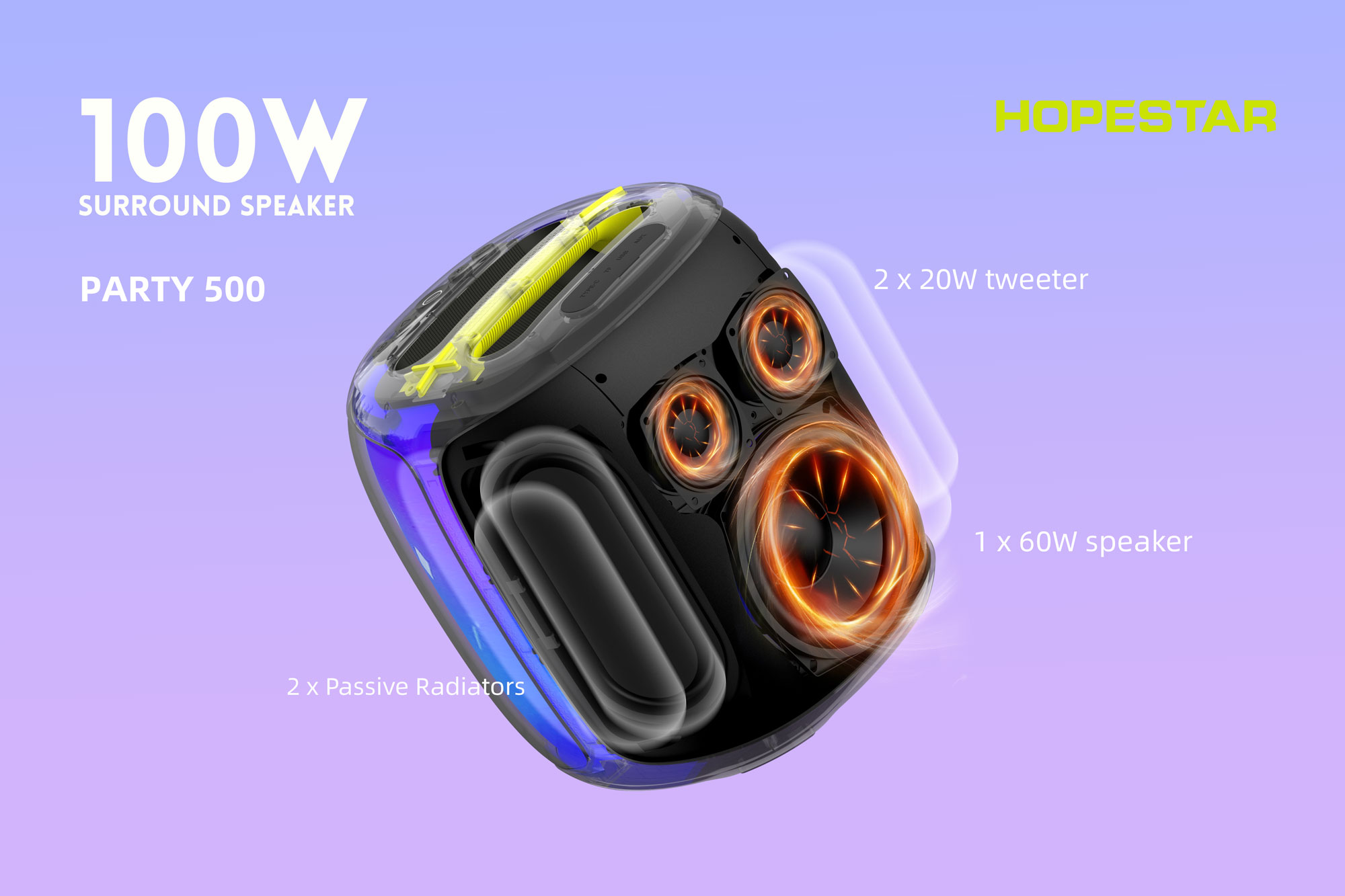 Hopestar PARTY 500 – ลำโพงบลูทูธปาร์ตี้ 100W พร้อมไมค์คู่ไร้สาย ของแท้ประกันศูนย์ไทย 1ปี - รายละเอียดสินค้า 5