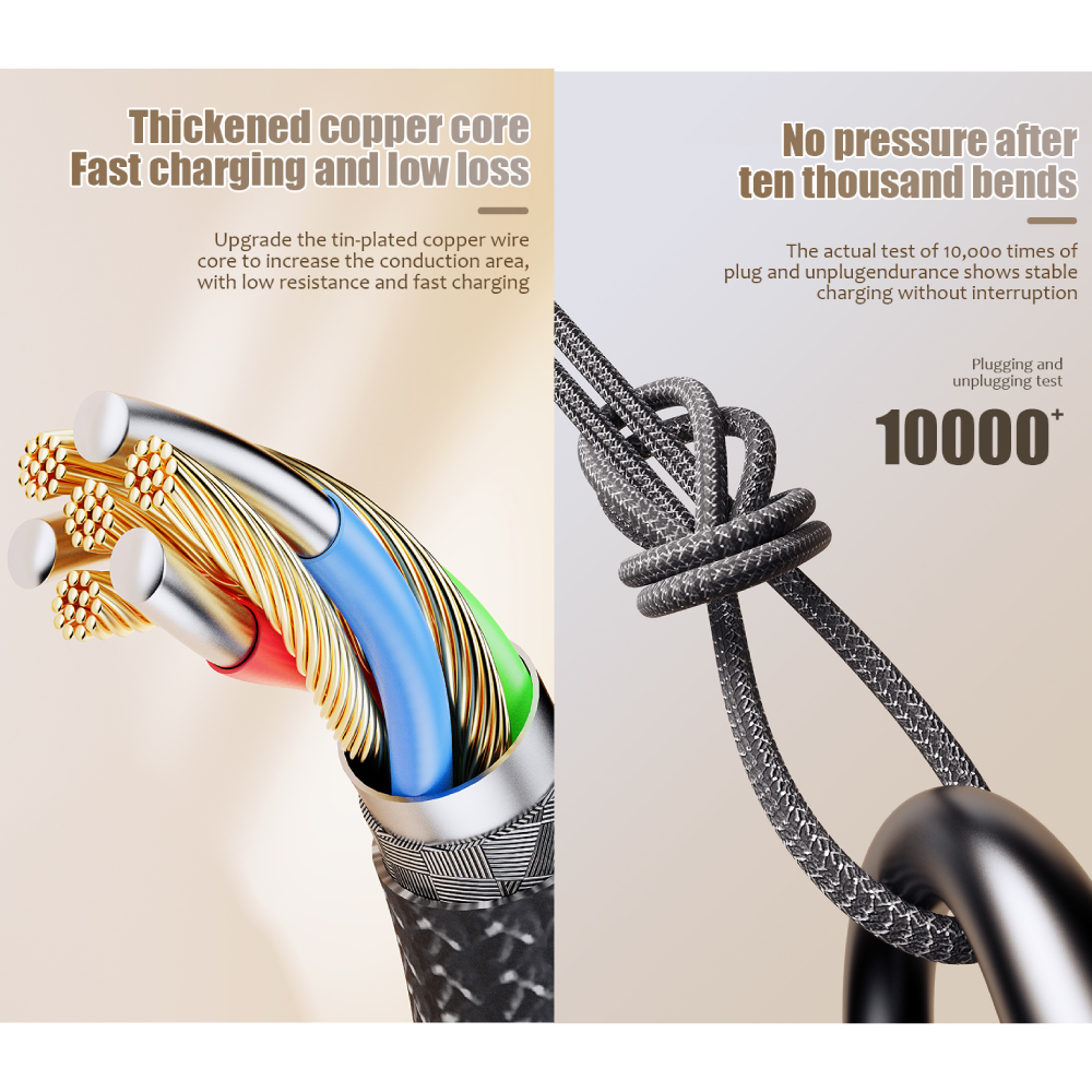 d-power สายชาร์จ 3in1 USB To Type-C+Micro+iP Charger Fast charging 2.4A,3A max รุ่น CB-N10,CB-N12 - รายละเอียดสินค้า 21