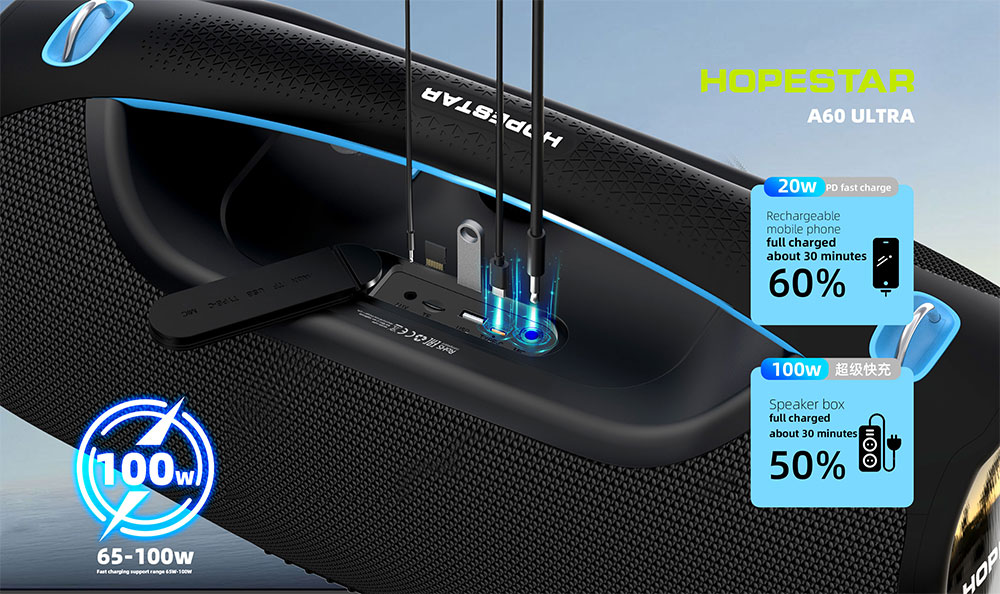 Hopestar A60 Ultra ลำโพงบลูทูธพลังเสียง 450W + ไมค์ UHF ไร้สาย ของแท้รับประกันศูนย์ไทย 1ปี - รายละเอียดสินค้า 2