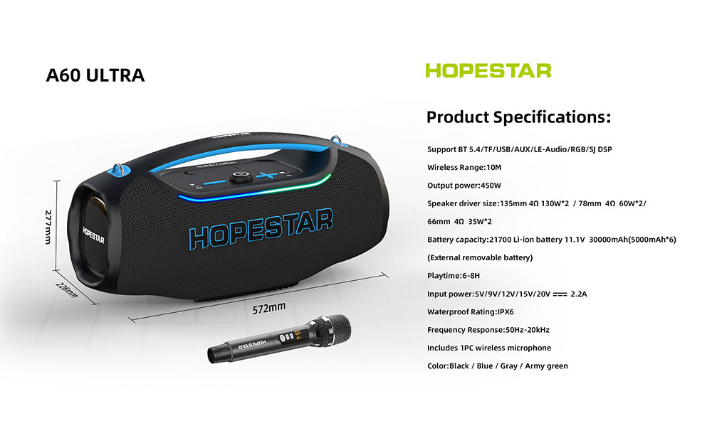 Hopestar A60 Ultra ลำโพงบลูทูธพลังเสียง 450W + ไมค์ UHF ไร้สาย ของแท้รับประกันศูนย์ไทย 1ปี - รายละเอียดสินค้า 3