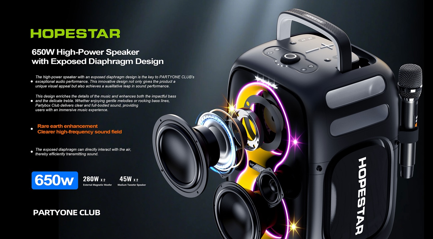[ผ่อน0%]HOPESTAR PARTYONE CLUB ลำโพงบลูทูธ 650W ไมค์คู่ไร้สาย เบสหนัก AI SoundBoost ประกันศูนย์ 1ปี - รายละเอียดสินค้า 5