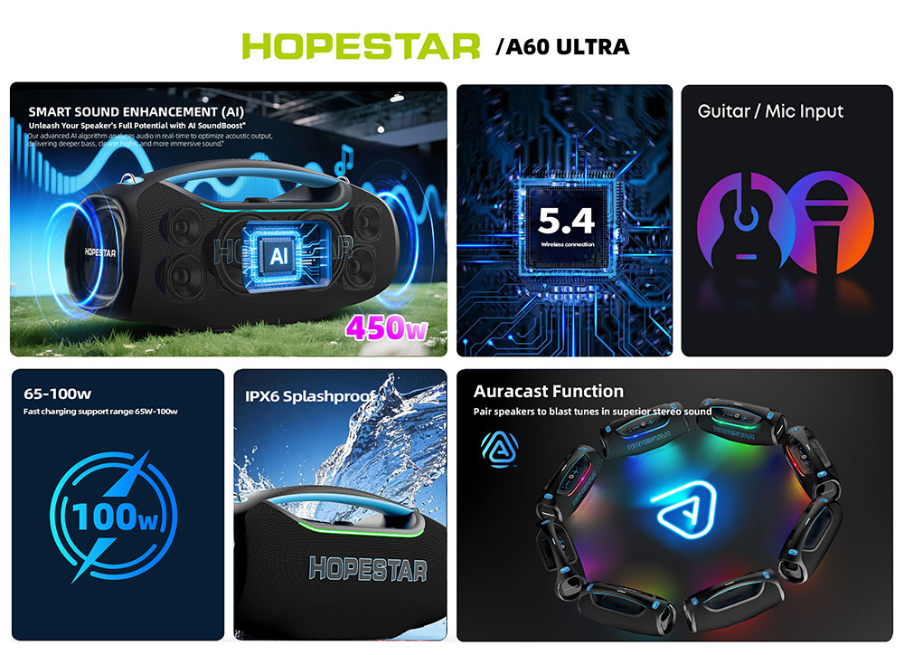 Hopestar A60 Ultra ลำโพงบลูทูธพลังเสียง 450W + ไมค์ UHF ไร้สาย ของแท้รับประกันศูนย์ไทย 1ปี - รายละเอียดสินค้า 1