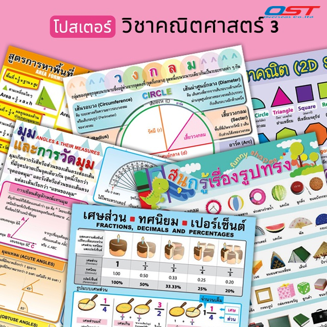 โปสเตอร์พลาสติก-กระดาษ วิชาคณิตศาสตร์ (รูปร่างรูปทรง การหาพื้นที่  ปริมาตร เศษส่วน) ขนาด 50x70 ซม. มีหลากหลายแบบให้เลือก