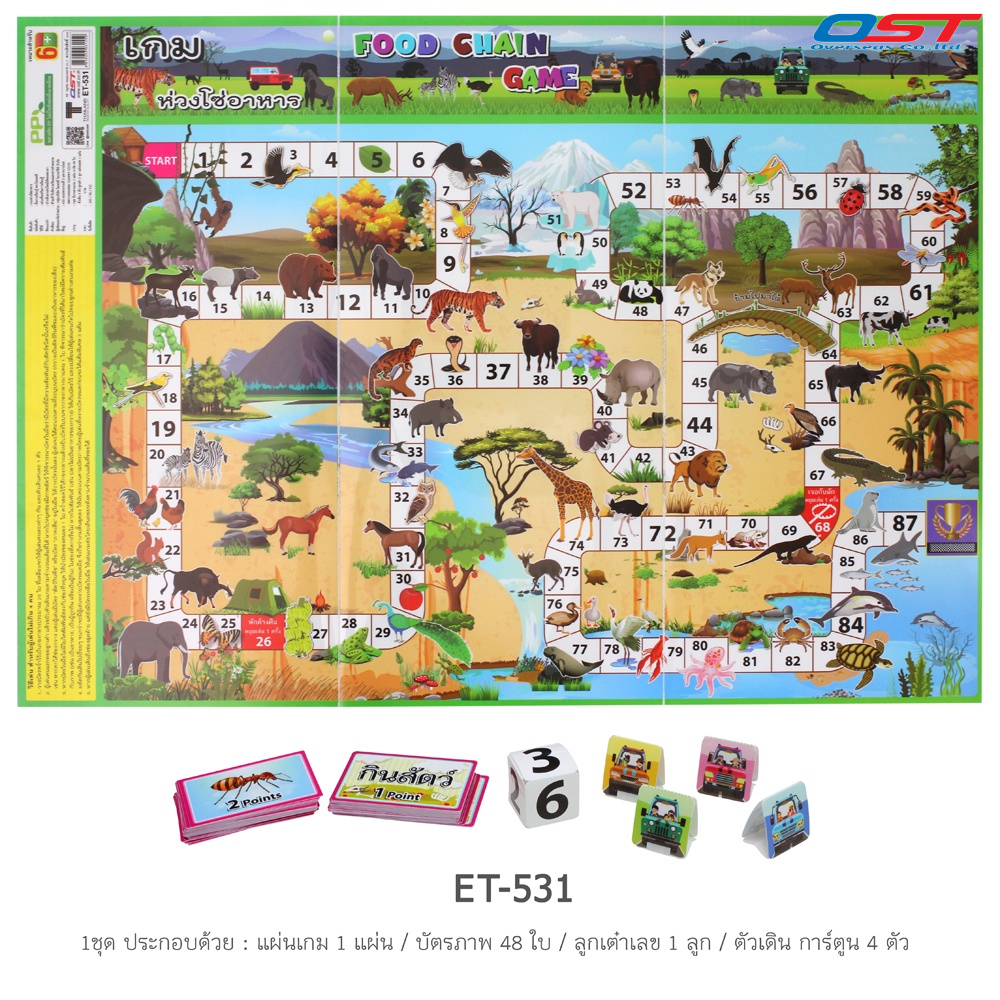 เกมกระดาน ชุด ห่วงโซ่อาหาร (FOOD CHAIN) เกมฝึกทักษะ แผ่นกระดานผลิตจากพลาสติก ขนาด 50x70 ซม./ ET-531