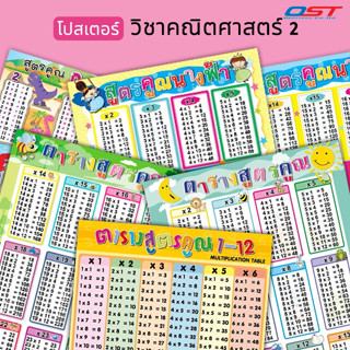 โปสเตอร์พลาสติก วิชาคณิตศาสตร์ (สูตรคูณแม่ 2-13, สูตรคูณแม่ 14-25 ) ขนาด 50x70 ซม. มีหลากหลายแบบให้เลือก