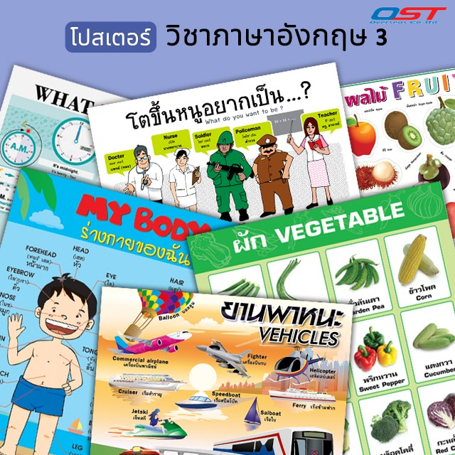 โปสเตอร์พลาสติก-กระดาษ วิชาภาษาอังกฤษ (คำศัพท์ใกล้ตัวน่ารู้ ไทย-อังกฤษ) ขนาด 50x70 ซม. มีหลากหลายแบบให้เลือก